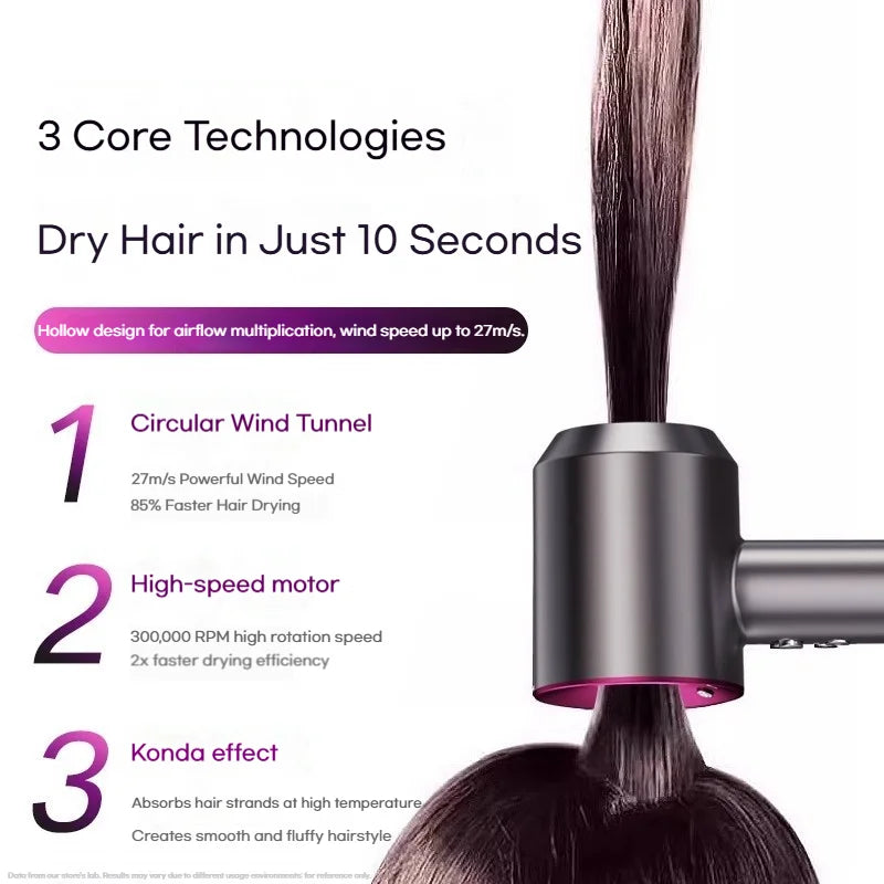 High-speed brushless motor, negative ion hair care, strong wind fast drying, low noise, multi-speed temp control.